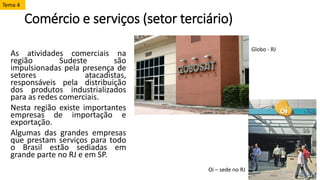 Comércio e serviços (setor terciário)
As atividades comerciais na
região Sudeste são
impulsionadas pela presença de
setores atacadistas,
responsáveis pela distribuição
dos produtos industrializados
para as redes comerciais.
Nesta região existe importantes
empresas de importação e
exportação.
Algumas das grandes empresas
que prestam serviços para todo
o Brasil estão sediadas em
grande parte no RJ e em SP.
Tema 4
Oi – sede no RJ
Globo - RJ
 