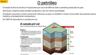 O petróleo
O estado do Rio de Janeiro é responsável por cerca de 80% de todo o petróleo produzido no país.
São Paulo e Espírito Santo também produzem, mas em menor quantidade.
O Sudeste concentra o maior número de refinarias no país e é também o maior consumidor dos produtos dessa
indústria, principalmente combustíveis.
Em 2007 foi descoberta a camada pré-sal.
Tema 4
 