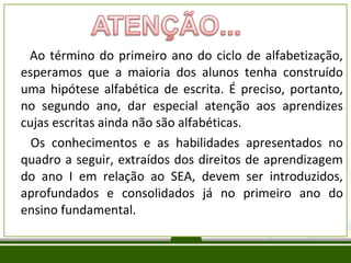 Ao término do primeiro ano do ciclo de alfabetização,
esperamos que a maioria dos alunos tenha construído
uma hipótese alfabética de escrita. É preciso, portanto,
no segundo ano, dar especial atenção aos aprendizes
cujas escritas ainda não são alfabéticas.
Os conhecimentos e as habilidades apresentados no
quadro a seguir, extraídos dos direitos de aprendizagem
do ano I em relação ao SEA, devem ser introduzidos,
aprofundados e consolidados já no primeiro ano do
ensino fundamental.

 