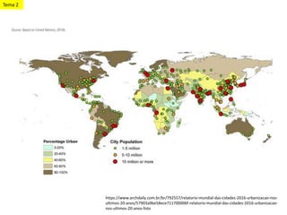 Tema 2
https://www.archdaily.com.br/br/792557/relatorio-mundial-das-cidades-2016-urbanizacao-nos-
ultimos-20-anos/57903a9be58ece711700006f-relatorio-mundial-das-cidades-2016-urbanizacao-
nos-ultimos-20-anos-foto
 