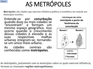 AS METRÓPOLES
Entende-se por conurbação
quando duas ou mais cidades se
“encontram” e formam um
mesmo espaço geográfico. Isso
ocorre quando o crescimento
dessas cidades é elevado e as
suas respectivas malhas
urbanas integram-se, tornando-
se um único meio urbano.
As cidades centrais são
conhecidas como metrópoles.
Formação de uma
metrópole a partir do
fenômeno da
conurbação
Tema 1
 