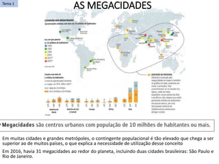 AS MEGACIDADES
Em muitas cidades e grandes metrópoles, o contingente populacional é tão elevado que chega a ser
superior ao de muitos países, o que explica a necessidade de utilização desse conceito
Em 2016, havia 31 megacidades ao redor do planeta, incluindo duas cidades brasileiras: São Paulo e
Rio de Janeiro.
Tema 1
 