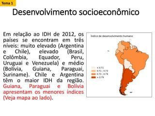 Desenvolvimento socioeconômico
Em relação ao IDH de 2012, os
países se encontram em três
níveis: muito elevado (Argentina
e Chile), elevado (Brasil,
Colômbia, Equador, Peru,
Uruguai e Venezuela) e médio
(Bolívia, Guiana, Paraguai,
Suriname). Chile e Argentina
têm o maior IDH da região.
Guiana, Paraguai e Bolívia
apresentam os menores índices
(Veja mapa ao lado).
Tema 1
 