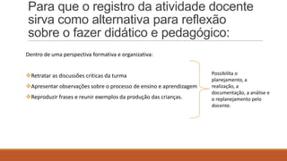 Para que o registro da atividade docente
sirva como alternativa para reflexão
sobre o fazer didático e pedagógico:
Dentro de uma perspectiva formativa e organizativa:
Retratar as discussões críticas da turma
Apresentar observações sobre o processo de ensino e aprendizagem
Reproduzir frases e reunir exemplos da produção das crianças.

Possibilita o
planejamento, a
realização, a
documentação, a análise e
o replanejamento pelo
docente.

 