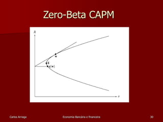 Zero-Beta CAPM 
Carlos Arriaga Economia Bancária e financeira 30 
 