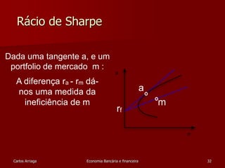 Rácio de Sharpe 
Dada uma tangente a, e um 
portfolio de mercado m : 
a 
ineficiência de m m 
rf 
A diferença ra - rm dá-nos 
uma medida da 
Carlos Arriaga Economia Bancária e financeira 32 
 