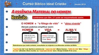 ALMA V.
Atenção podemos simplificar assim:
HOMEM + VIDA =
Lembramos que Gên. 2:7 pode ser esquematizado assim:
Feito do pó, tem
tudo para ser um
ser humano.
Não um boneco!
A Vida: A energia
que o anima vem da
Fonte: Deus
Um ser humano
completo vivo
Relembramos que neste contexto, consultados os originais e as diferentes versões da Bíblia:
“espírito de vida” (Lat. Spírito) é sinônimo de: “ sopro de vida” (Matos Soares) , “hálito de vida” (BJ), “ fôlego
de vida” (Almeida e Novo mundo) ou “respiração devida” (BLH) - Reveja Unidade VI do curso.
O HOMEM “o fôlego de vida”+ = “alma vivente”
 