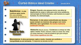 Gregos: Quando uma pessoa morre, sua alma se
desprende do corpo e volta para uma nova existência,
reencarnada em forma humana, sub-humana ou super-
humana. É a reencarnação.
Babilônios: A vida
continua após morte.
Em uma condição
degradada de existência.
Romanos: A vida estava subordinada aos deuses,
quase sempre os mesmos dos gregos com nome
diferente, que a garantiam. Os mortos realmente
continuam vivendo.
Nietzsche (filósofo alemão) : Condenava a crença na vida
após a morte. Porém, ensinava, todas as coisas vão, todas
as coisas retornam; a roda da existência gira para sempre.
Com ciclos repetitivos da vida.
Maometanos: A alma permanece, após a morte, vivendo em conforto e
tranquilidade ou em tormento. “E depende da decisão de Alá”.
 