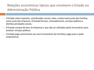 Relações económicas típicas que envolvem o Estado ou
     Administração Pública

   O Estado cobra impostos, contribuições sociais, taxas, multas tanto junto das Famílias,
    como junto das Empresas. O Estado fornece, nomeadamente, serviços públicos e
    distribui prestações sociais.
   O Estado compra de bens às Empresas e que vão ser utilizados pelos funcionários para
    produzir serviços púbicos.
   O Estado paga vencimentos aos seus funcionários (às Famílias), paga juros e pede
    empréstimos.
 