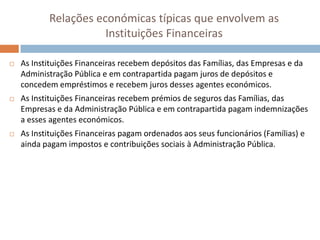 Relações económicas típicas que envolvem as
                      Instituições Financeiras

   As Instituições Financeiras recebem depósitos das Famílias, das Empresas e da
    Administração Pública e em contrapartida pagam juros de depósitos e
    concedem empréstimos e recebem juros desses agentes económicos.
   As Instituições Financeiras recebem prémios de seguros das Famílias, das
    Empresas e da Administração Pública e em contrapartida pagam indemnizações
    a esses agentes económicos.
   As Instituições Financeiras pagam ordenados aos seus funcionários (Famílias) e
    ainda pagam impostos e contribuições sociais à Administração Pública.
 