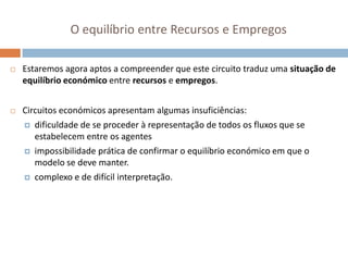 O equilíbrio entre Recursos e Empregos

   Estaremos agora aptos a compreender que este circuito traduz uma situação de
    equilíbrio económico entre recursos e empregos.


   Circuitos económicos apresentam algumas insuficiências:
     dificuldade de se proceder à representação de todos os fluxos que se
       estabelecem entre os agentes
     impossibilidade prática de confirmar o equilíbrio económico em que o
       modelo se deve manter.
     complexo e de difícil interpretação.
 