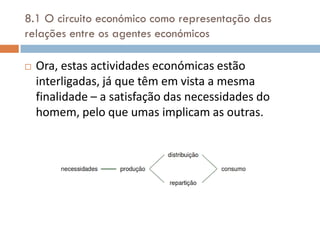 8.1 O circuito económico como representação das
relações entre os agentes económicos

   Ora, estas actividades económicas estão
    interligadas, já que têm em vista a mesma
    finalidade – a satisfação das necessidades do
    homem, pelo que umas implicam as outras.
 