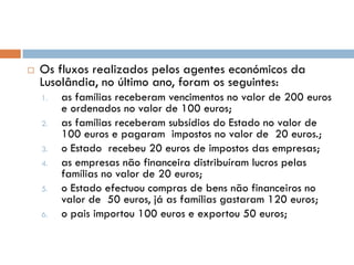    Os fluxos realizados pelos agentes económicos da
    Lusolândia, no último ano, foram os seguintes:
    1.   as famílias receberam vencimentos no valor de 200 euros
         e ordenados no valor de 100 euros;
    2.   as famílias receberam subsídios do Estado no valor de
         100 euros e pagaram impostos no valor de 20 euros.;
    3.   o Estado recebeu 20 euros de impostos das empresas;
    4.   as empresas não financeira distribuíram lucros pelas
         famílias no valor de 20 euros;
    5.   o Estado efectuou compras de bens não financeiros no
         valor de 50 euros, já as famílias gastaram 120 euros;
    6.   o pais importou 100 euros e exportou 50 euros;
 