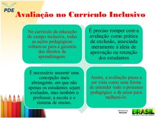 Avaliação no Currículo Inclusivo

 