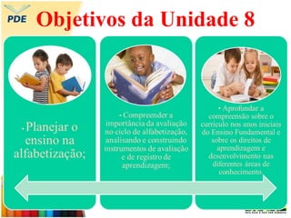 Objetivos da Unidade 8

 