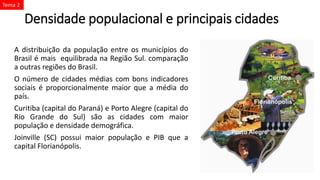 Densidade populacional e principais cidades
A distribuição da população entre os municípios do
Brasil é mais equilibrada na Região Sul. comparação
a outras regiões do Brasil.
O número de cidades médias com bons indicadores
sociais é proporcionalmente maior que a média do
país.
Curitiba (capital do Paraná) e Porto Alegre (capital do
Rio Grande do Sul) são as cidades com maior
população e densidade demográfica.
Joinville (SC) possui maior população e PIB que a
capital Florianópolis.
Tema 2
 