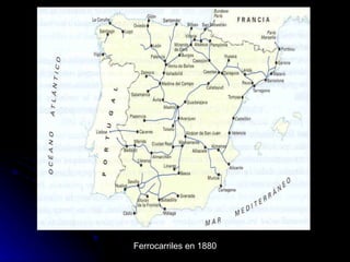 Ferrocarriles en 1880 