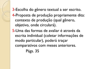 3-Escolha do gênero textual a ser escrito.
4-Proposta de produção propriamente dita:
contexto de produção (qual gênero,
objetivo, onde circulará).
5-Uma das formas de avaliar é através da
escrita individual (coletar informações de
modo particular), poderá traçar
comparativos com meses anteriores.
Págs. 35

 