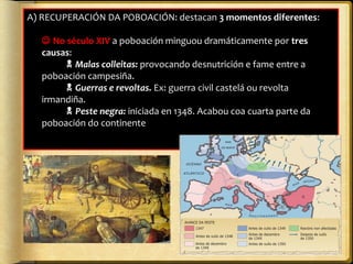 A) RECUPERACIÓN DA POBOACIÓN: destacan 3 momentos diferentes:
 No século XIV a poboación minguou dramáticamente por tres
causas:
 Malas colleitas: provocando desnutrición e fame entre a
poboación campesiña.
 Guerras e revoltas. Ex: guerra civil castelá ou revolta
irmandiña.
 Peste negra: iniciada en 1348. Acabou coa cuarta parte da
poboación do continente

 