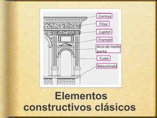 Cornixa
Friso
Capitel
Frontón
Arco de medio
punto
Fuste
Balaustrada

Elementos
constructivos clásicos

 