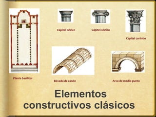 Capitel dórico

Capitel xónico
Capitel corintio

Planta basilical

Bóveda de canón

Arco de medio punto

Elementos
constructivos clásicos

 