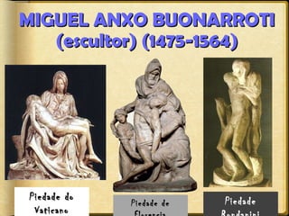 MIGUEL ANXO BUONARROTI
(escultor) (1475-1564)

Piedade do
Vaticano

Piedade de

Piedade

 