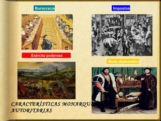 Burocracia

Impostos

Exército poderoso

Rede diplomática

CARACTERÍSTICAS MONARQUÍAS
AUTORITARIAS

 