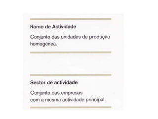 Unidade 9 - A Contabilidade Nacional