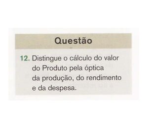 Unidade 9 - A Contabilidade Nacional