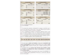 Unidade 9 - A Contabilidade Nacional