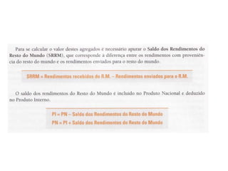 Unidade 9 - A Contabilidade Nacional