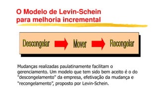O Modelo de Levin-Schein
para melhoria incremental
Mudanças realizadas paulatinamente facilitam o
gerenciamento. Um modelo que tem sido bem aceito é o do
"descongelamento" da empresa, efetivação da mudança e
"recongelamento”, proposto por Levin-Schein.
 