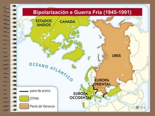 Bipolarización e Guerra Fría (1945-1991)
 