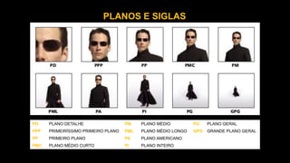 PLANOS E SIGLAS
PD PLANO DETALHE PM PLANO MÉDIO PG PLANO GERAL
PPP PRIMEIRÍSSIMO PRIMEIRO PLANO PML PLANO MÉDIO LONGO GPG GRANDE PLANO GERAL
PP PRIMEIRO PLANO PA PLANO AMERICANO
PMC PLANO MÉDIO CURTO PI PLANO INTEIRO
 
