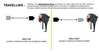 TRAVELLING -
Consiste num deslocamento físico da câmera ou sobre algum tipo de trilho, durante o
qual permanece constante o ângulo entre o eixo ótico e a trajetória do deslocamento.
Ou seja, a câmera se move fisicamente para expressar a tensão que acompanha o objeto.
DOLLY IN
quando a câmera se move em direção ao objeto
DOLLY OUT
quando a câmera se afasta do objeto
 