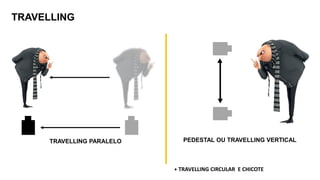 TRAVELLING
PEDESTAL OU TRAVELLING VERTICAL
TRAVELLING PARALELO
+ TRAVELLING CIRCULAR E CHICOTE
 