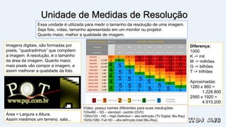 Unidade de Medidas de Resolução
Essa unidade é utilizada para medir o tamanho da resolução de uma imagem.
Seja foto, vídeo, tamanho apresentado em um monitor ou projetor.
Quanto maior, melhor a qualidade de imagem.
Imagens digitais, são formadas por
pixels, “quadradinhos” que compõem
a imagem. A resolução, é o tamanho
da área da imagem. Quanto maior,
mais pixels vão compor a imagem, e
assim melhorar a qualidade da foto.
Área = Largura x Altura.
Assim medimos um terreno, sala...
Diferença:
1000
K -> mil
M -> milhões
G -> bilhões
T -> trilhões
Aproximadas:
1280 x 960 =
1.228.800
2560 x 1920 =
4.915.200
Vídeo, possui nomes diferentes para suas resoluções:
720x480 – SD – standard - padrão (DVD)
1280x720 – HD – High Definition – alta definição (TV Digital, Blu-Ray)
1920x1080- Full HD – alta definição total (Blu-Ray)
 