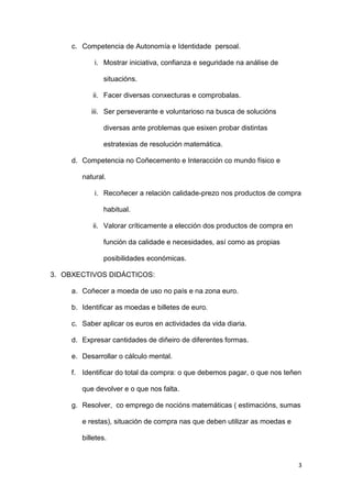 c. Competencia de Autonomía e Identidade persoal.
i. Mostrar iniciativa, confianza e seguridade na análise de
situacións.
ii. Facer diversas conxecturas e comprobalas.
iii. Ser perseverante e voluntarioso na busca de solucións
diversas ante problemas que esixen probar distintas
estratexias de resolución matemática.
d. Competencia no Coñecemento e Interacción co mundo físico e
natural.
i. Recoñecer a relación calidade-prezo nos productos de compra
habitual.
ii. Valorar críticamente a elección dos productos de compra en
función da calidade e necesidades, así como as propias
posibilidades económicas.
3. OBXECTIVOS DIDÁCTICOS:
a. Coñecer a moeda de uso no país e na zona euro.
b. Identificar as moedas e billetes de euro.
c. Saber aplicar os euros en actividades da vida diaria.
d. Expresar cantidades de diñeiro de diferentes formas.
e. Desarrollar o cálculo mental.
f. Identificar do total da compra: o que debemos pagar, o que nos teñen
que devolver e o que nos falta.
g. Resolver, co emprego de nocións matemáticas ( estimacións, sumas
e restas), situación de compra nas que deben utilizar as moedas e
billetes.

3

 