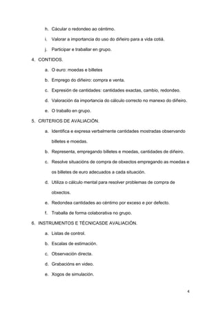 h. Cácular o redondeo ao céntimo.
i.

Valorar a importancia do uso do diñeiro para a vida cotiá.

j.

Participar e traballar en grupo.

4. CONTIDOS.
a. O euro: moedas e billetes
b. Emprego do diñeiro: compra e venta.
c. Expresión de cantidades: cantidades exactas, cambio, redondeo.
d. Valoración da importancia do cálculo correcto no manexo do diñeiro.
e. O traballo en grupo.
5. CRITERIOS DE AVALIACIÓN.
a. Identifica e expresa verbalmente cantidades mostradas observando
billetes e moedas.
b. Representa, empregando billetes e moedas, cantidades de diñeiro.
c. Resolve situacións de compra de obxectos empregando as moedas e
os billetes de euro adecuados a cada situación.
d. Utiliza o cálculo mental para resolver problemas de compra de
obxectos.
e. Redondea cantidades ao céntimo por exceso e por defecto.
f. Traballa de forma colaborativa no grupo.
6. INSTRUMENTOS E TÉCNICASDE AVALIACIÓN.
a. Listas de control.
b. Escalas de estimación.
c. Observación directa.
d. Grabacións en video.
e. Xogos de simulación.

4

 