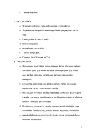f. Tarefas de Edilim.

7. METODOLOXÍA.
a. Organizar ambientes ricos, estimulantes e motivadores.
b. Experiencias de aprendizaxes integradores que preparen para a
vida.
c. Investigación- acción no medio.
d. Criterio integrador.
e. Aprendizaxe cooperativo.
f. Traballo por grupos.
g. Emprego da biblioteca e as Tics.
8. TAREFAS TIPO.
a. Comezamos a actividade con un coloquio dando o turno de palabra
aos nenos para que conten se teñen diñeiro propio e que uso lle
dan: gardalo na hucha, xuntalo para comprar algo, gastalo
deseguida.
b. Levaremos a conversa para concienciar aos nenos e nenas da
necesidade de un consumo responsable.
c. Na aula, con moedas e billetes elaborados na clase de plástica para
traballar cos nenos, identificaremos as diferentes moedas e billetes e
faremos relacións de cantidades.
d. Montaremos un comercio na aula que nos permitirá traballar coas
cantidades: cálculo exacto, cálculo mental, redondeo, estimación.
e. As actividades do comercio tamén xirarán cara a necesidadede un
consumo responsable.

5

 
