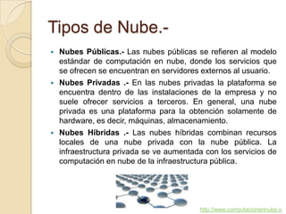 Tipos de Nube.





Nubes Públicas.- Las nubes públicas se refieren al modelo
estándar de computación en nube, donde los servicios que
se ofrecen se encuentran en servidores externos al usuario.
Nubes Privadas .- En las nubes privadas la plataforma se
encuentra dentro de las instalaciones de la empresa y no
suele ofrecer servicios a terceros. En general, una nube
privada es una plataforma para la obtención solamente de
hardware, es decir, máquinas, almacenamiento.
Nubes Híbridas .- Las nubes híbridas combinan recursos
locales de una nube privada con la nube pública. La
infraestructura privada se ve aumentada con los servicios de
computación en nube de la infraestructura pública.

http://www.computacionennube.o

 
