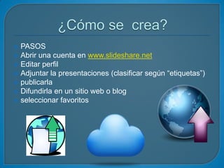 








PASOS
Abrir una cuenta en www.slideshare.net
Editar perfil
Adjuntar la presentaciones (clasificar según “etiquetas”)
publicarla
Difundirla en un sitio web o blog
seleccionar favoritos

 