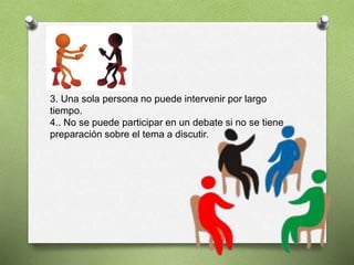 3. Una sola persona no puede intervenir por largo
tiempo.
4.. No se puede participar en un debate si no se tiene
preparación sobre el tema a discutir.
 