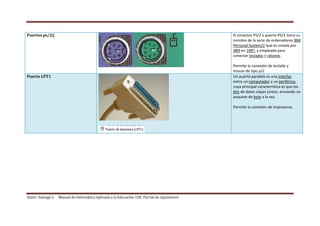 Autor: Solange S. Manual de Informática Aplicada a la Educación 1ER Parcial de 2quimestre
Puertos ps/2|| El conector PS/2 o puerto PS/2 toma su
nombre de la serie de ordenadores IBM
Personal System/2 que es creada por
IBM en 1987, y empleada para
conectar teclados y ratones.
Permite la conexión de teclado y
mouse de tipo ps2
Puerto LPT1 Un puerto paralelo es una interfaz
entre un computador y un periférico,
cuya principal característica es que los
bits de datos viajan juntos, enviando un
paquete de byte a la vez.
Permite la conexión de impresoras.
 