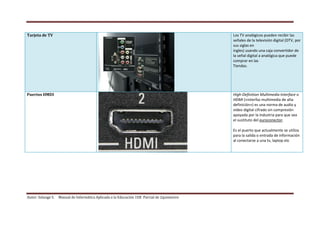Autor: Solange S. Manual de Informática Aplicada a la Educación 1ER Parcial de 2quimestre
Tarjeta de TV Los TV analógicos pueden recibir las
señales de la televisión digital (DTV, por
sus siglas en
ingles) usando una caja convertidor de
la señal digital a analógica que puede
comprar en las
Tiendas.
Puertos HMDI High-Definition Multimedia Interface o
HDMI («interfaz multimedia de alta
definición») es una norma de audio y
vídeo digital cifrado sin compresión
apoyada por la industria para que sea
el sustituto del euroconector.
Es el puerto que actualmente se utiliza
para la salida o entrada de información
al conectarse a una tv, laptop etc
 