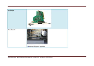 Autor: Solange S. Manual de Informática Aplicada a la Educación 1ER Parcial de 2quimestre
faxModem
Pila o batería
 