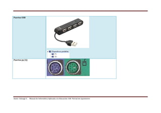 Autor: Solange S. Manual de Informática Aplicada a la Educación 1ER Parcial de 2quimestre
Puertos USB
Puertos ps/2||
 