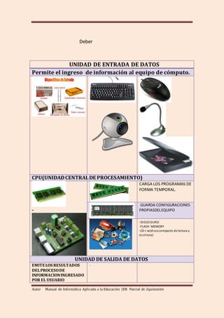 Autor Manual de Informática Aplicada a la Educación 1ER Parcial de 2quimestre
Deber
UNIDAD DE ENTRADA DE DATOS
Permite el ingreso de información al equipo de cómputo.
CPU(UNIDADCENTRALDE PROCESAMIENTO)
-
CARGA LOS PROGRAMAS DE
FORMA TEMPORAL.
GUARDA CONFIGURACIONES
PROPIASDELEQUIPO
-DISCO DURO
-FLASH MEMORY
-CD r-w(discocompacto de lectura y
escritura)
UNIDAD DE SALIDA DE DATOS
EMITE LOS RESULTADOS
DELPROCESODE
INFORMACIONINGRESADO
POR EL USUARIO
-
 