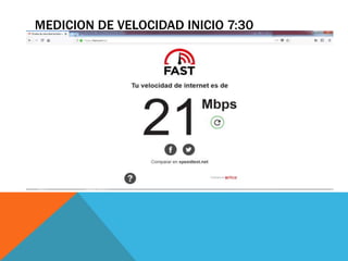 MEDICION DE VELOCIDAD INICIO 7:30
 