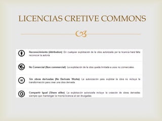 
LICENCIAS CRETIVE COMMONS
 